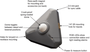 Illuminati Meter, features