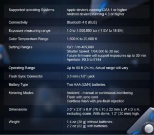 Illuminati Meter, specifications